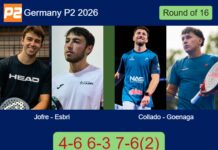Jofre and Esbri outplay Collado and Goenaga to win 4-6 6-3 7-6² in Düsseldorf Match-Jofre-Esbri-vs-Collado-Goenaga