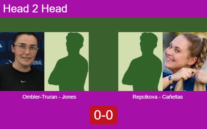Match-Jones-Ombler-Truran-vs-Repcikova-Canellas-64486 Match-Jones-Ombler-Truran-vs-Repcikova-Canellas