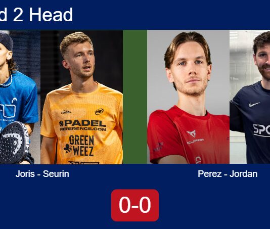 H2H, prediction: Joris, Seurin vs. Perez Le, Jordan – Round of 16 – FIP Silver R3 Bullpadel Cup Stratford Match-Joris-Seurin-vs-Perez-Jordan