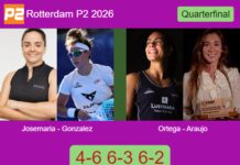 Josemaria Martin and Gonzalez Fernandez take control against Ortega Gallego and Araujo in a 4-6 6-3 6-2 Rotterdam P2 2026 win Match-Josemaria-Gonzalez-vs-Ortega-Araujo