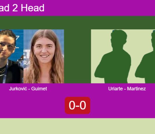 Match-Jurkovic-Guimet-vs-Uriarte-Martinez