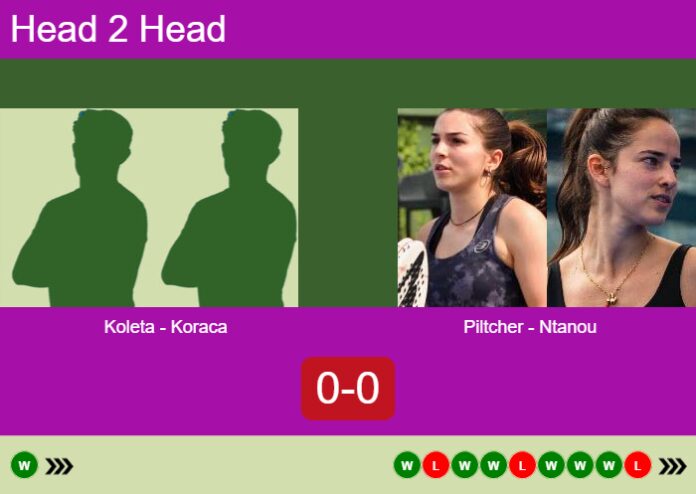 Match-Koleta-Koraca-vs-Piltcher-Ntanou