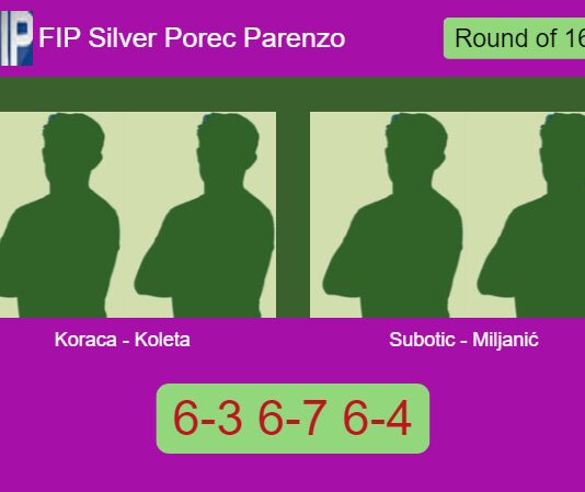 Match-Koraca-Koleta-vs-Subotic-Miljanic