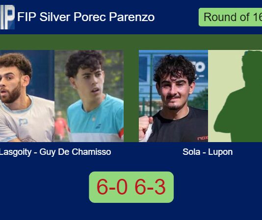 Manuel Lasgoity and Guy De take control against Sola Sala and Lupon Martinez in a 6-0 6-3 FIP Silver Porec Parenzo win Match-Lasgoity-Guy-De-Chamisso-vs-Sola-Lupon