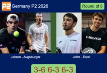 Lebron and Augsburger take control against Jofre and Esbri in a 3-6 6-3 6-3 Germany P2 2026 win Match-Lebron-Augsburger-vs-Jofre-Esbri