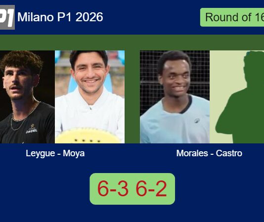Match-Leygue-Moya-vs-Morales-Castro