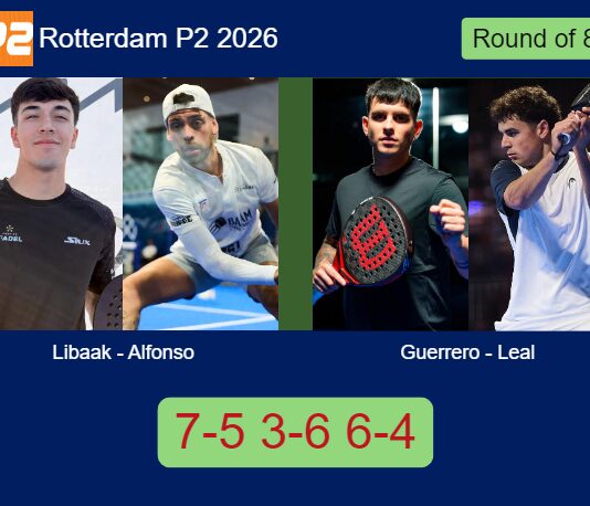 Libaak and Alfonso complete a 7-5 3-6 6-4 victory over Guerrero and Leal in the Round of 8 Match-Libaak-Alfonso-vs-Guerrero-Leal