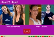 H2H, prediction: Luttikhuis, Parmigiani vs. Borrero, Navarro Lopez-Barajas – Quarterfinal – Germany P2 2026 Match-Luttikhuis-Parmigiani-vs-Borrero-Navarro