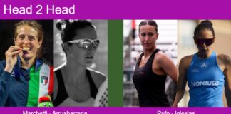 H2H, prediction: Marchetti, Arruabarrena vs. Rufo Ortiz, Iglesias Segador – Round of 16 – Germany P2 2026 Match-Marchetti-Arruabarrena-vs-Rufo-Iglesias