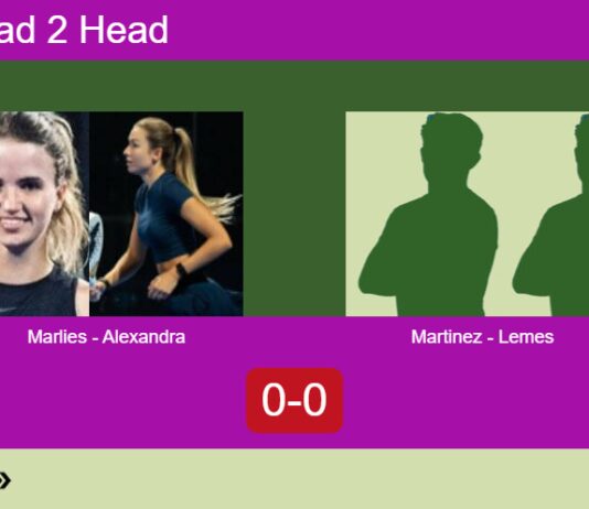 Match-Marlies-Alexandra-vs-Martinez-Lemes