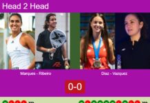 H2H, prediction: Marques Fernandes, Maria Ribeiro vs. Diaz De, Vazquez Gracia – Round of 8 – Germany P2 2026 Match-Marques-Ribeiro-vs-Diaz-Vazquez