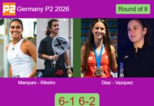 Marques Fernandes and Maria Ribeiro complete a 6-1 6-2 victory over Diaz De and Vazquez Gracia in the Round of 8 Match-Marques-Ribeiro-vs-Diaz-Vazquez
