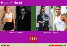 H2H, prediction: Martinez Fortun, Cañellas Rodero vs. Marques Fernandes, Maria Ribeiro – Quarterfinal – Germany P2 2026 Match-Martinez-Canellas-vs-Marques-Ribeiro