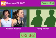 Martinez and Martinez Gomez book their place in the next round with a 6-3 6-2 win over Hering and Plümer Match-Martinez-Martinez-vs-Hering-Plumer