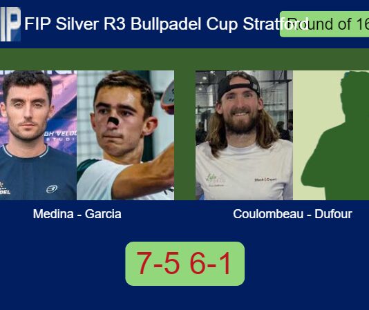 Medina Murphy and Garcia Jimenez advance at FIP Silver R3 Bullpadel Cup Stratford after defeating Coulombeau and Dufour 7-5 6-1 Match-Medina-Garcia-vs-Coulombeau-Dufour