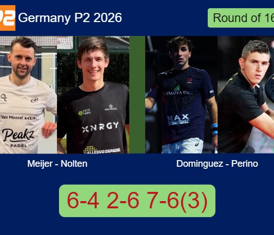 Match-Meijer-Nolten-vs-Dominguez-Perino