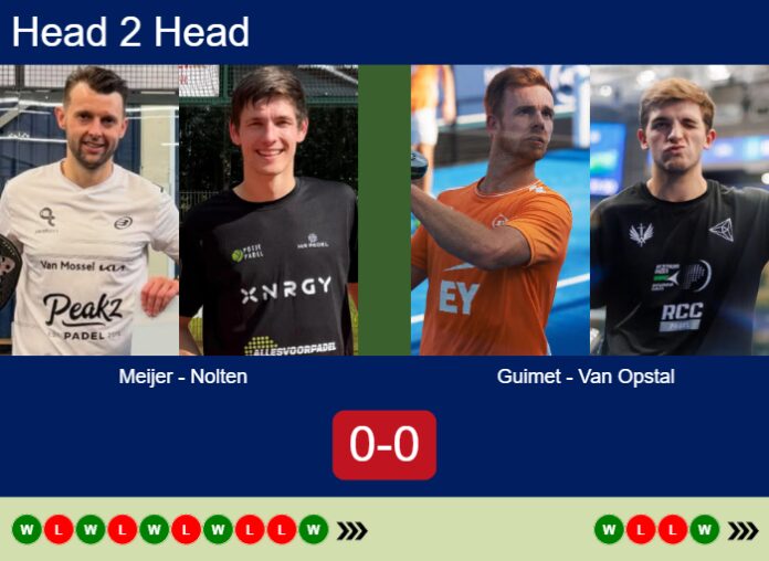 Match-Meijer-Nolten-vs-Guimet-Van-Opstal-35469 Match-Meijer-Nolten-vs-Guimet-Van-Opstal