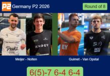 Meijer and Nolten complete a 6-7⁵ 6-4 6-4 victory over Guimet Bigas and Van Opstal in the Round of 8 Match-Meijer-Nolten-vs-Guimet-Van-Opstal