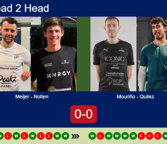 Match-Meijer-Nolten-vs-Mourino-Quilez