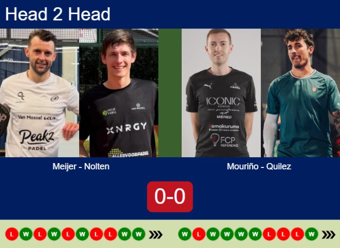 Match-Meijer-Nolten-vs-Mourino-Quilez