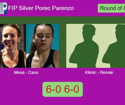 Match-Mesa-Cano-vs-Klimic-Rensie