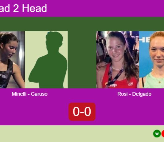 Match-Minelli-Caruso-vs-Rosi-Delgado