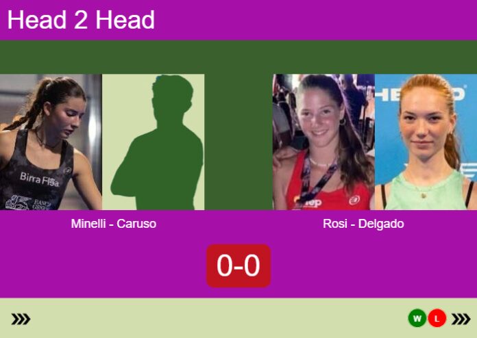 Match-Minelli-Caruso-vs-Rosi-Delgado