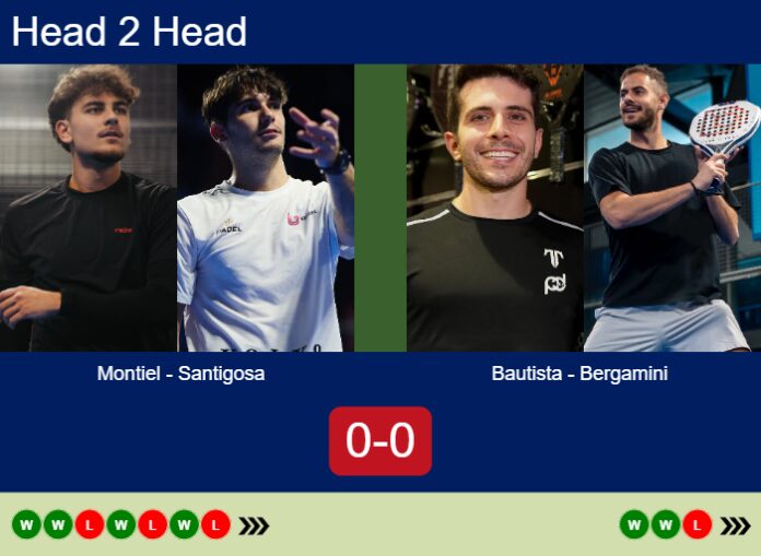 Match-Montiel-Santigosa-vs-Bautista-Bergamini-81856 Match-Montiel-Santigosa-vs-Bautista-Bergamini