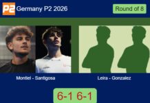Montiel Caruso and Santigosa power past Leira Gavilán and Gonzalez Martin 6-1 6-1 at Germany P2 2026 Match-Montiel-Santigosa-vs-Leira-Gonzalez