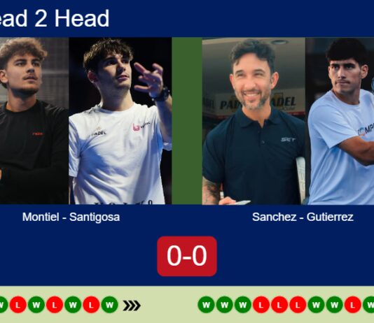 Match-Montiel-Santigosa-vs-Sanchez-Gutierrez