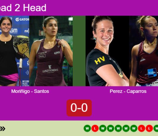 H2H, prediction: Teresa Moriñigo, Santos vs. Perez Ortiz, Caparros Maldonado – Quarterfinal – FIP Silver Porec Parenzo Match-Morinigo-Santos-vs-Perez-Caparros