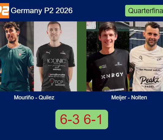 Match-Mourino-Quilez-vs-Meijer-Nolten