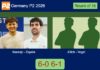 Naranjo Martinez and Zapata take control against Jülich and Vogel in a 6-0 6-1 Germany P2 2026 win Match-Naranjo-Zapata-vs-Julich-Vogel