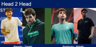 H2H, prediction: Naranjo Martinez, Zapata vs. Rodriguez Martinez, Abbate – Round of 8 – Germany P2 2026 Match-Naranjo-Zapata-vs-Rodriguez-Abbate