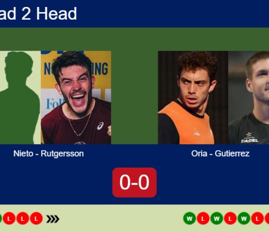 Match-Nieto-Rutgersson-vs-Oria-Gutierrez
