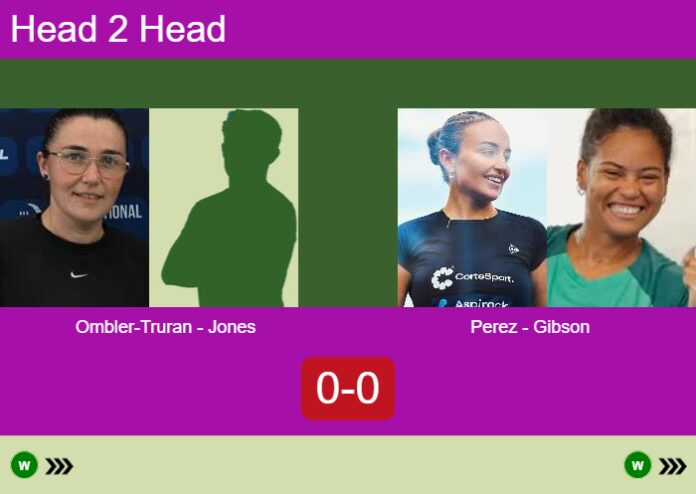 Match-Ombler-Truran-Jones-vs-Perez-Gibson