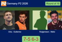 Oria and Gutierrez power past Rutgersson and Nieto Simon 7-5 6-3 at Germany P2 2026 Match-Oria-Gutierrez-vs-Rutgersson-Nieto