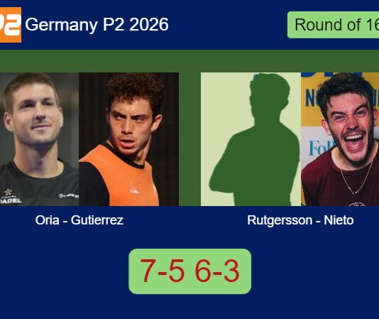 Match-Oria-Gutierrez-vs-Rutgersson-Nieto