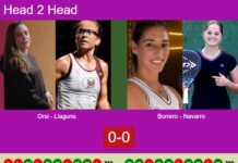 H2H, prediction: Orsi, Llaguno Zielinski vs. Borrero, Navarro Lopez-Barajas – Round of 16 – Germany P2 2026 Match-Orsi-Llaguno-vs-Borrero-Navarro