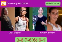 Orsi and Llaguno Zielinski advance at Germany P2 2026 after defeating Navarro Lopez-Barajas and Borrero 3-6 7-6⁶ 6-1 Match-Orsi-Llaguno-vs-Navarro-Borrero