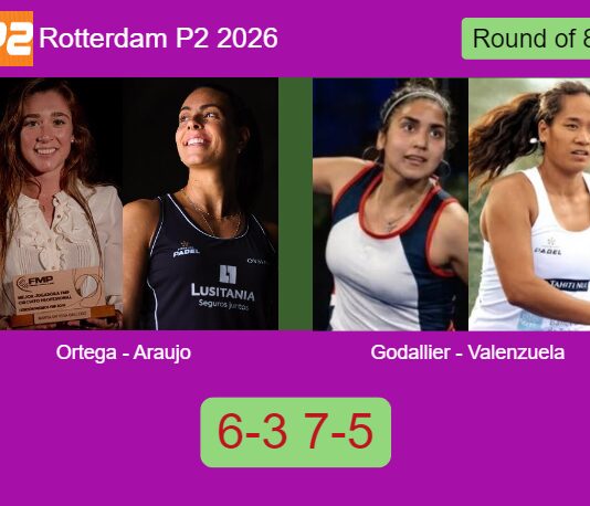Match-Ortega-Araujo-vs-Godallier-Valenzuela