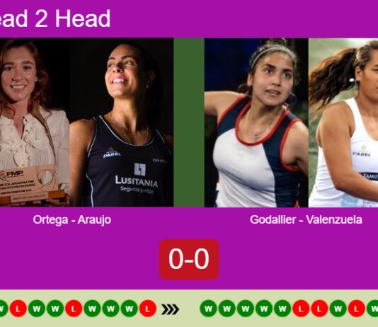 Match-Ortega-Araujo-vs-Godallier-Valenzuela