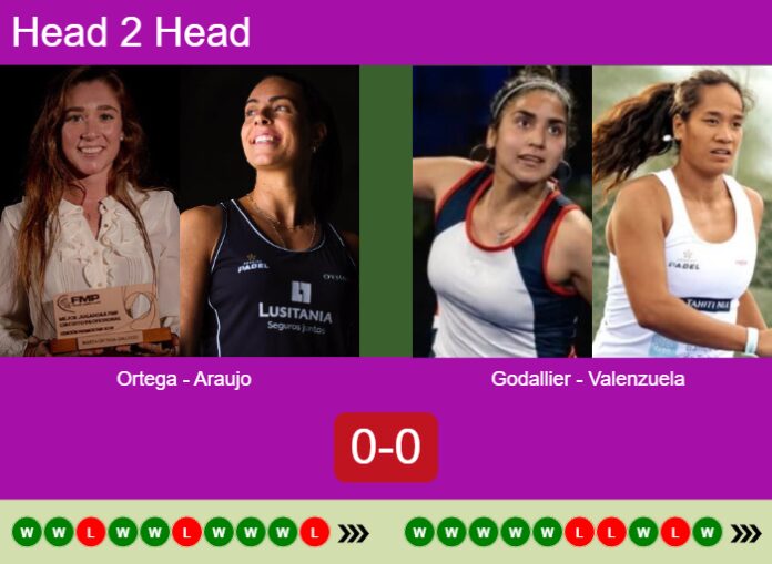 Match-Ortega-Araujo-vs-Godallier-Valenzuela