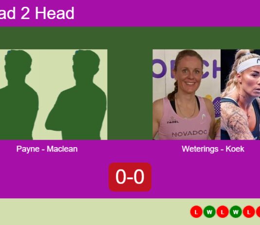 Match-Payne-Maclean-vs-Weterings-Koek