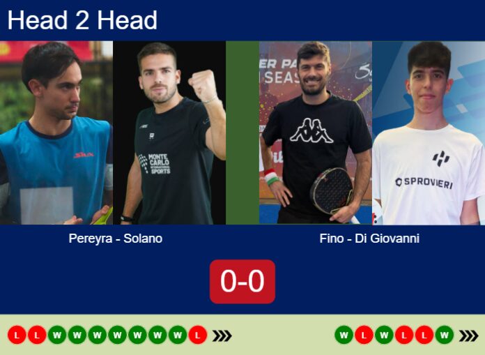 Match-Pereyra-Solano-vs-Fino-Di-Giovanni-22585 Match-Pereyra-Solano-vs-Fino-Di-Giovanni