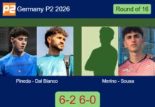 Jose Pineda and Dal Bianco book their place in the next round with a 6-2 6-0 win over Merino Nieto and Sousa Martinez Match-Pineda-Dal-Bianco-vs-Merino-Sousa