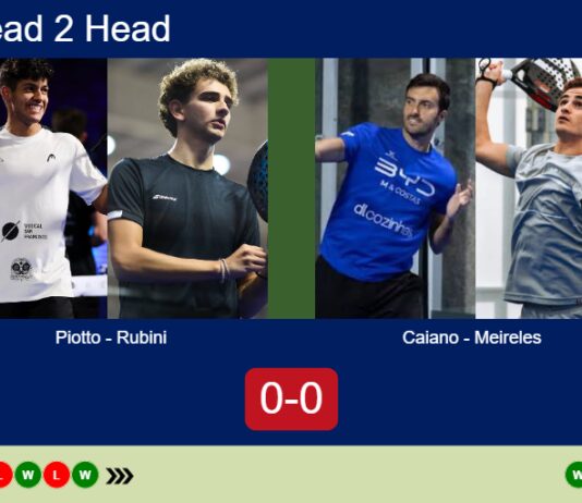 H2H, prediction: Piotto, Ignacio Rubini vs. Maria Caiano, Alexandre Meireles – Round of 8 – FIP Gold Mediolanum Padel Cup Perugia Match-Piotto-Rubini-vs-Caiano-Meireles