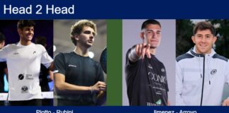 H2H, prediction: Piotto, Ignacio Rubini vs. Jimenez, Arroyo – Quarterfinal – FIP Gold Mediolanum Padel Cup Perugia Match-Piotto-Rubini-vs-Jimenez-Arroyo