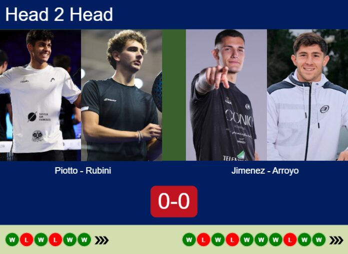 Match-Piotto-Rubini-vs-Jimenez-Arroyo-78506 Match-Piotto-Rubini-vs-Jimenez-Arroyo