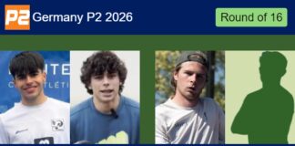 Pozo Marroyo and Fernandez Sanchez move on in Düsseldorf with a 6-3 6-4 win over Cecchi and Du Pree Match-Pozo-Fernandez-vs-Cecchi-Du-Pree